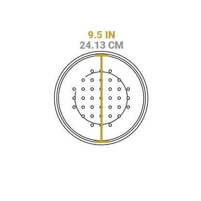 Seasoned Cast Iron Dutch Oven Frying Set